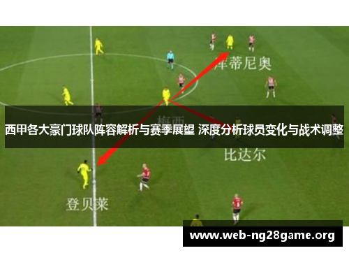 西甲各大豪门球队阵容解析与赛季展望 深度分析球员变化与战术调整 西甲各大豪门球队阵容解析与赛季展望 深度分析球员变化与战术调整