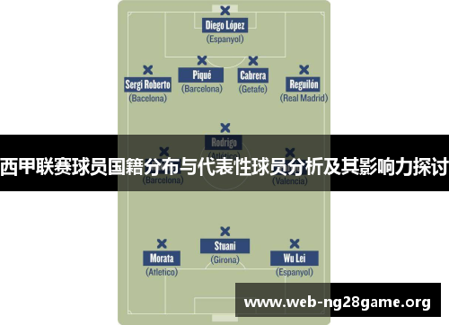 西甲联赛球员国籍分布与代表性球员分析及其影响力探讨 西甲联赛球员国籍分布与代表性球员分析及其影响力探讨