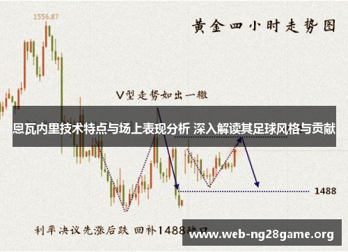 恩瓦内里技术特点与场上表现分析 深入解读其足球风格与贡献 恩瓦内里技术特点与场上表现分析 深入解读其足球风格与贡献