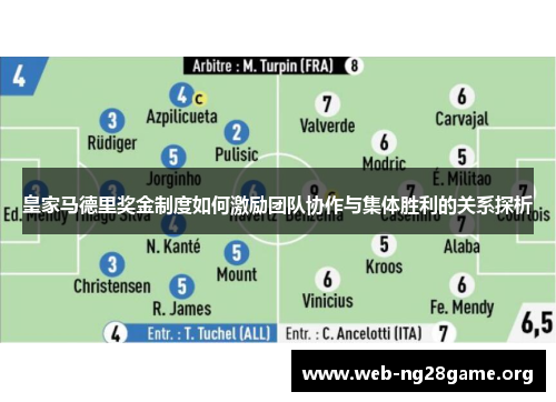 皇家马德里奖金制度如何激励团队协作与集体胜利的关系探析 皇家马德里奖金制度如何激励团队协作与集体胜利的关系探析