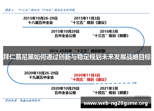 拜仁慕尼黑如何通过创新与稳定规划未来发展战略目标 拜仁慕尼黑如何通过创新与稳定规划未来发展战略目标