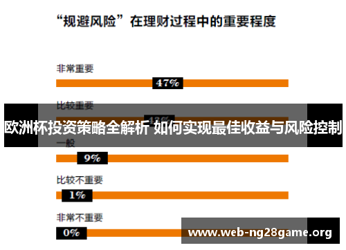 欧洲杯投资策略全解析 如何实现最佳收益与风险控制 欧洲杯投资策略全解析 如何实现最佳收益与风险控制