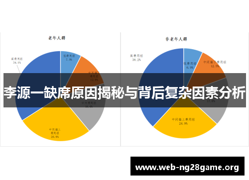 李源一缺席原因揭秘与背后复杂因素分析 李源一缺席原因揭秘与背后复杂因素分析