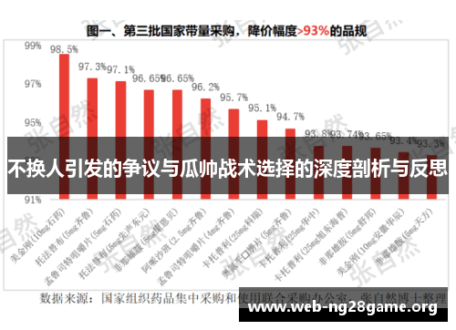 不换人引发的争议与瓜帅战术选择的深度剖析与反思 不换人引发的争议与瓜帅战术选择的深度剖析与反思