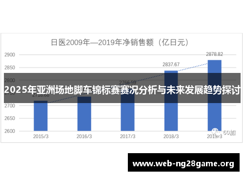 2025年亚洲场地脚车锦标赛赛况分析与未来发展趋势探讨 2025年亚洲场地脚车锦标赛赛况分析与未来发展趋势探讨