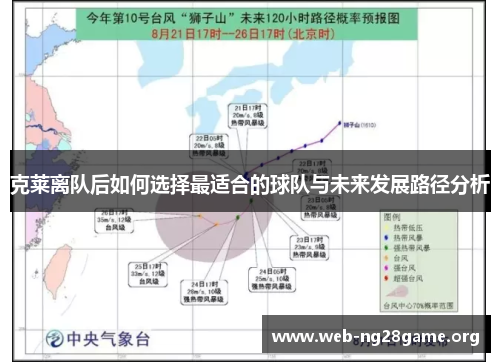 克莱离队后如何选择最适合的球队与未来发展路径分析 克莱离队后如何选择最适合的球队与未来发展路径分析