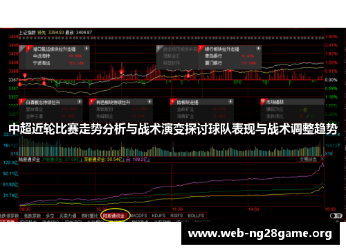中超近轮比赛走势分析与战术演变探讨球队表现与战术调整趋势 中超近轮比赛走势分析与战术演变探讨球队表现与战术调整趋势