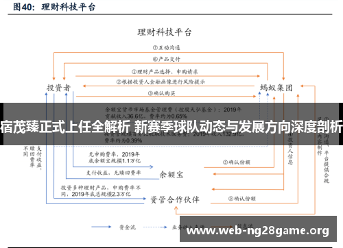 宿茂臻正式上任全解析 新赛季球队动态与发展方向深度剖析 宿茂臻正式上任全解析 新赛季球队动态与发展方向深度剖析