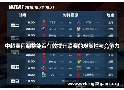 中超赛程调整能否有效提升联赛的观赏性与竞争力 中超赛程调整能否有效提升联赛的观赏性与竞争力
