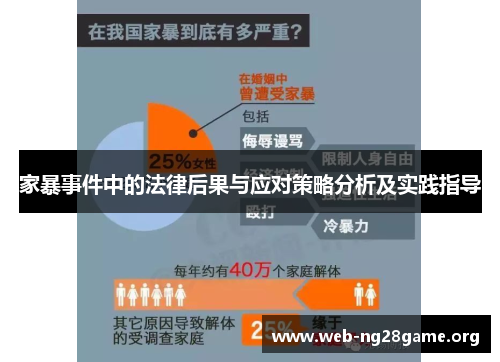 家暴事件中的法律后果与应对策略分析及实践指导 家暴事件中的法律后果与应对策略分析及实践指导