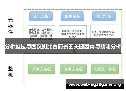 分析维拉与西汉姆比赛前景的关键因素与预测分析