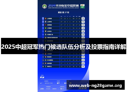 2025中超冠军热门候选队伍分析及投票指南详解 2025中超冠军热门候选队伍分析及投票指南详解