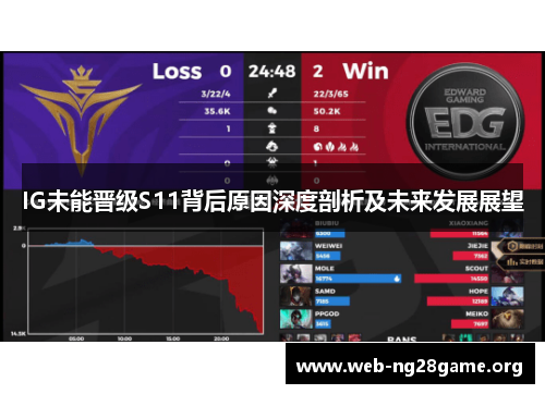 IG未能晋级S11背后原因深度剖析及未来发展展望 IG未能晋级S11背后原因深度剖析及未来发展展望