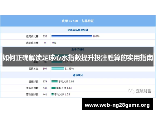 如何正确解读足球心水指数提升投注胜算的实用指南 如何正确解读足球心水指数提升投注胜算的实用指南