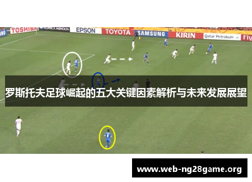 罗斯托夫足球崛起的五大关键因素解析与未来发展展望 罗斯托夫足球崛起的五大关键因素解析与未来发展展望