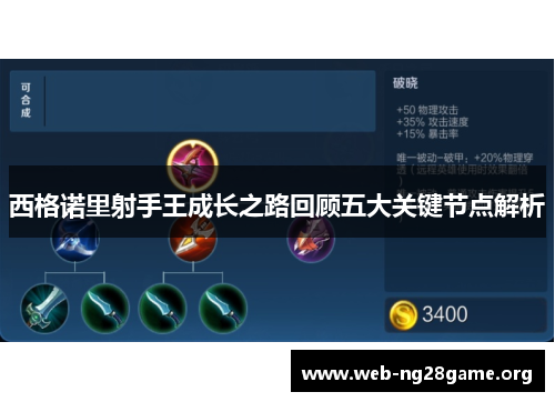 西格诺里射手王成长之路回顾五大关键节点解析