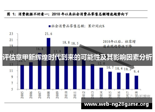 评估意甲新辉煌时代到来的可能性及其影响因素分析 评估意甲新辉煌时代到来的可能性及其影响因素分析