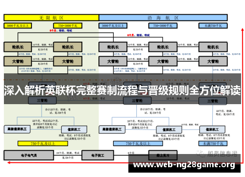 深入解析英联杯完整赛制流程与晋级规则全方位解读
